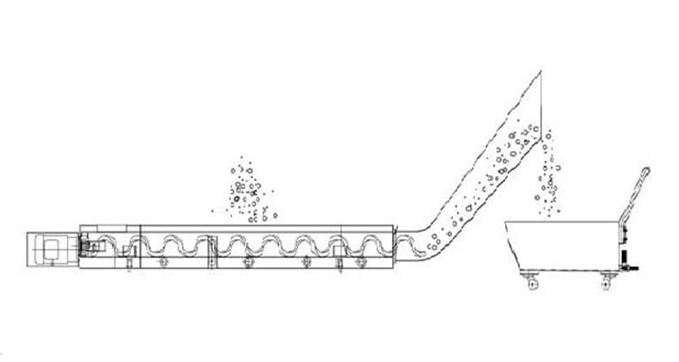 Screw type chip-conveyor